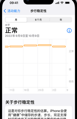 徐汇iPhone手机维修如何在iPhone开启'步行稳定性通知'