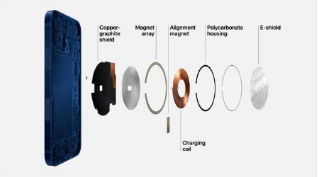 徐汇苹果手机维修分享iPhone 12真的会威胁身体健康吗 