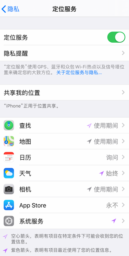 徐汇苹果手机维修分享iPhone 状态栏中时间显示为蓝色图标是什么情况 